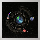 Solar Sistem Poster (Vorne)