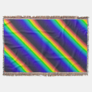 Solar-Spektrum-Diagonal Decke