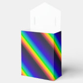 Solar-Spektrum-Diagonal Geschenkschachtel (Geöffnet)