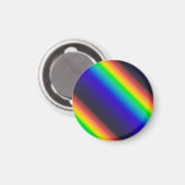 Solar-Spektrum-Diagonal Magnet (Vorderseite/Rückseite)