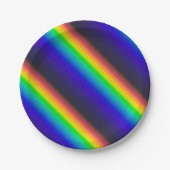 Solar-Spektrum-Diagonal Pappteller (Vorderseite)