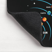 Solar System Colorful Space Planets Educational Ki Mousepad (Ecke)
