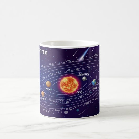 Solar System Kaffeetasse (Mittel)