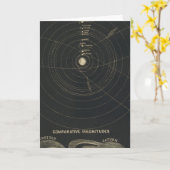 Solar System, magnitudes Karte (Gelbe Blume)