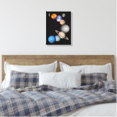 Solar System Montage JPL Planet-Foto Leinwanddruck (Insitu (Schlafzimmer))