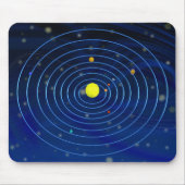 Solar System Mousepad (Vorne)
