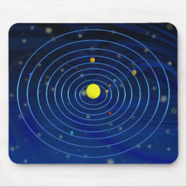 Solar System Mousepad