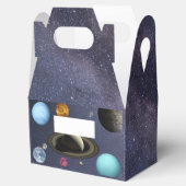 Solar system planets geschenkschachtel (Geöffnet)