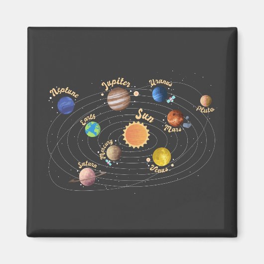 Solar System Planets Kids Knowledge Outer Space Ho Magnet (Vorne)
