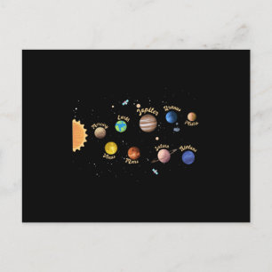 Solar System Planets Kids Knowledge Outer Space Postkarte