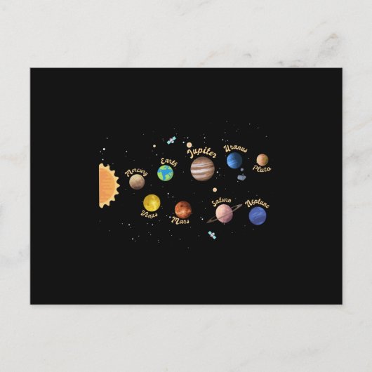 Solar System Planets Kids Knowledge Outer Space Postkarte (Vorderseite)