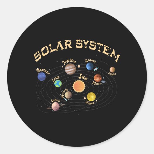 Solar System Planets Kids Knowledge Outer Space Runder Aufkleber (Vorderseite)