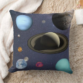 Solar system planets kissen (Decke)