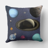 Solar system planets kissen (Rückseite)