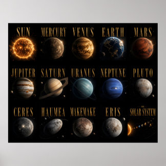 Solar System Planets Luxury Space Wall Art Poster