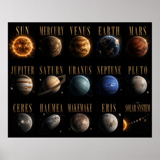 Solar System Planets Luxury Space Wall Art Poster (Vorne)