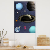 Solar system planets poster (Küche)