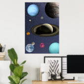 Solar system planets poster (Heimbüro)