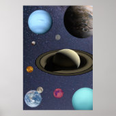 Solar system planets poster (Vorne)