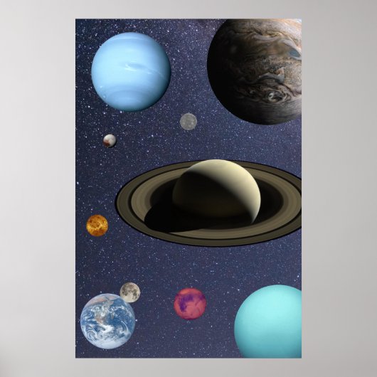 Solar system planets poster (Vorne)