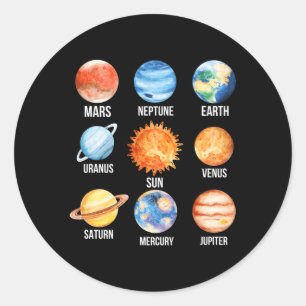 Solar System Planets Science Eh Mercury Venus Runder Aufkleber