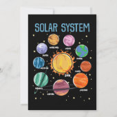 Solar System Planets Science Space Boys Girls STEM Einladung (Rückseite)