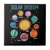 Solar System Planets Science Space Boys Girls STEM Fliese (Vorderseite)