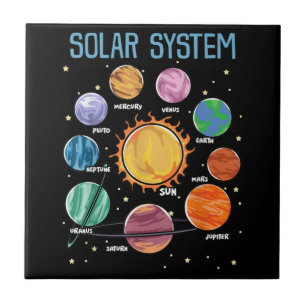 Solar System Planets Science Space Boys Girls STEM Fliese