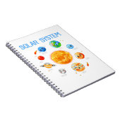 Solar System Planets Science Space Boys Girls STEM Notizblock (Rechte Seite)