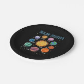 Solar System Planets Science Space Boys Girls STEM Pappteller (Schrägansicht)