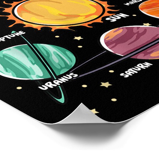 Solar System Planets Science Space Boys Girls STEM Poster (Ecke)