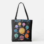 Solar System Planets Science Space Boys Girls STEM Tasche (Rückseite)
