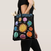 Solar System Planets Science Space Boys Girls STEM Tasche (Von Nahem)