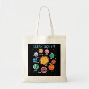 Solar System Planets Science Space Boys Girls STEM Tragetasche