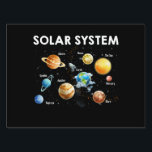 Solar System Planets Science Space Gartenschild<br><div class="desc">Vielleicht können Sie nicht alle Planeten des Sonnensystems besuchen,  aber zumindest können Sie etwas über die Astronomie Planets Space Science Astrophysik lernen,  wie die Mars Pluto und die Sun Moon Stars und Saturn. Es ist auch eine großartige Art,  Kids Science zu lehren.</div>