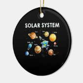 Solar System Planets Science Space Keramik Ornament (Links)