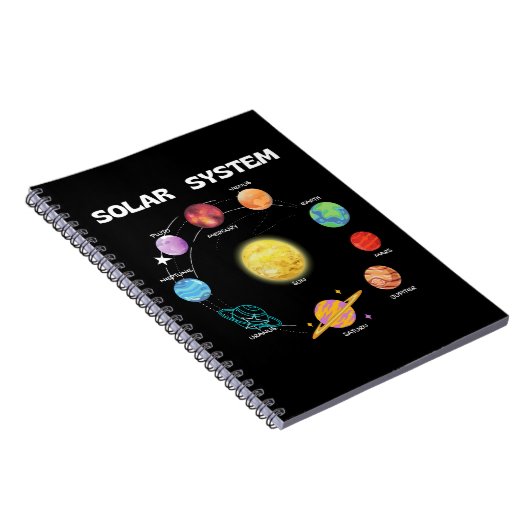 Solar System Planets Science Space Notebook Notizblock (Rechte Seite)