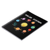 Solar System Planets Science Space Notebook Notizblock (Linke Seite)