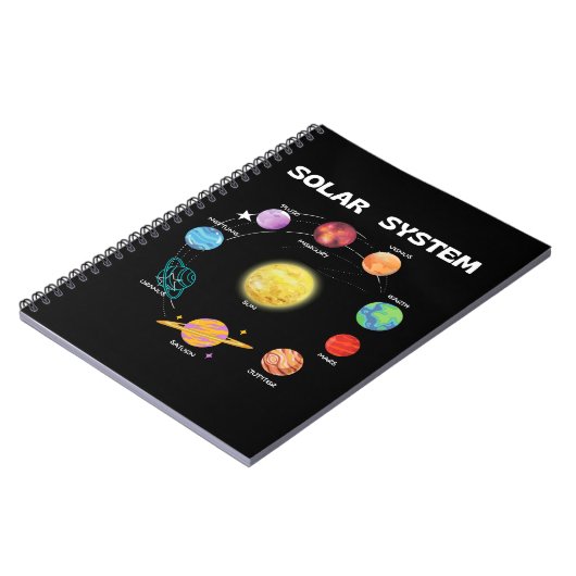Solar System Planets Science Space Notebook Notizblock (Linke Seite)