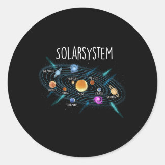Solar System Planets Science Space Steam Runder Aufkleber