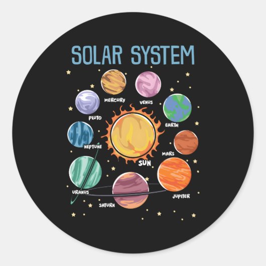 Solar System Planets Science Space Steam Runder Aufkleber (Vorderseite)