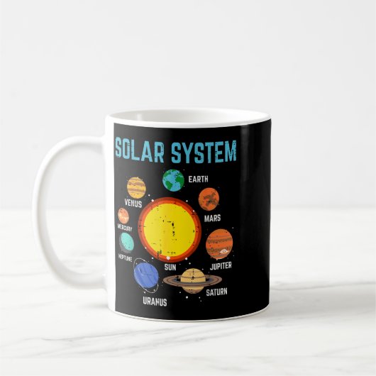 Solar System Sun Planets Galaxy Astronomy Men Wome Kaffeetasse (Links)