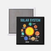 Solar System Sun Planets Galaxy Astronomy Men Wome Magnet (Vorderseite/Rückseite)
