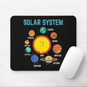Solar System Sun Planets Galaxy Astronomy Men Wome Mousepad (Mit Mouse)