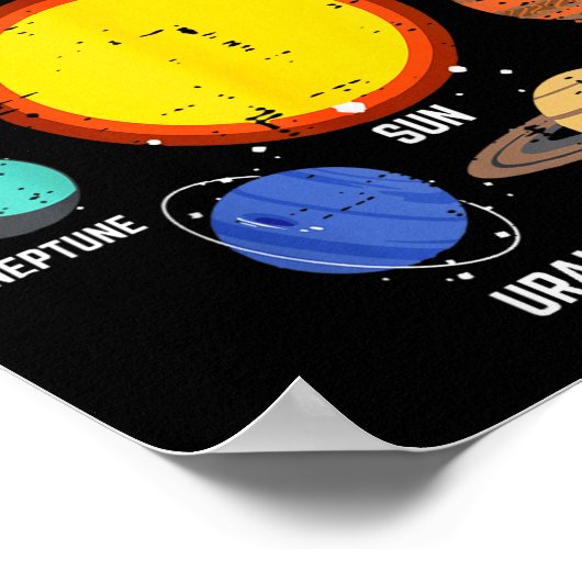 Solar System Sun Planets Galaxy Astronomy Men Wome Poster (Ecke)