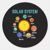 Solar System Sun Planets Galaxy Astronomy Men Wome Runder Aufkleber (Vorderseite)