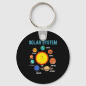 Solar System Sun Planets Galaxy Astronomy Men Wome Schlüsselanhänger (Vorderseite)