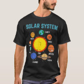 Solar System Sun Planets Galaxy Astronomy Men Wome T-Shirt (Vorderseite)