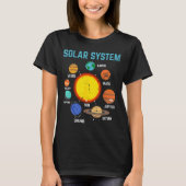 Solar System Sun Planets Galaxy Astronomy Men Wome T-Shirt (Vorderseite)