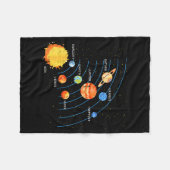 Solar System Sun Planets Orbit Space Galaxy Men Wo Fleecedecke (Vorderseite (Horizontal))